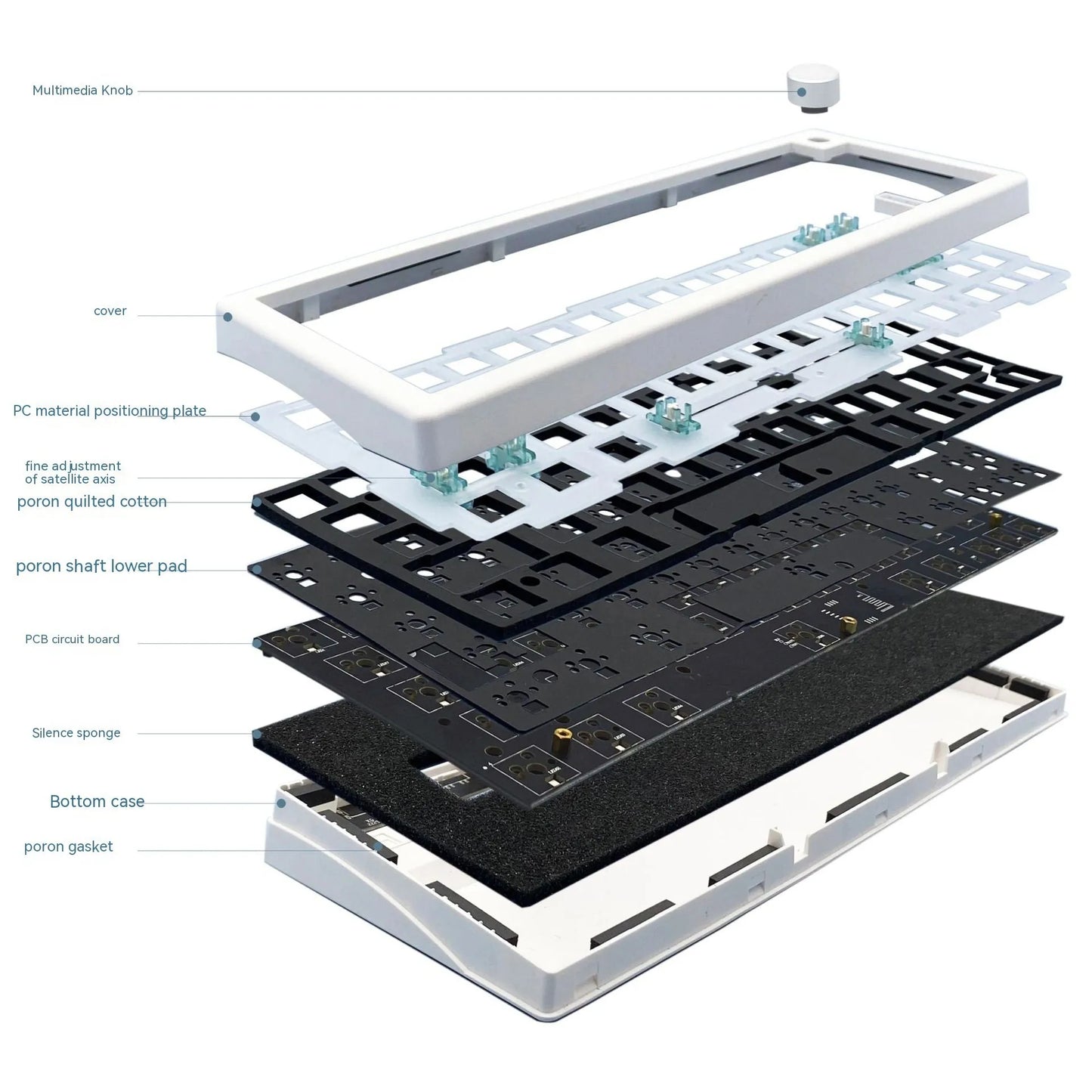 Custom DIY mechanical keyboard kit with RGB backlighting in seven colour options