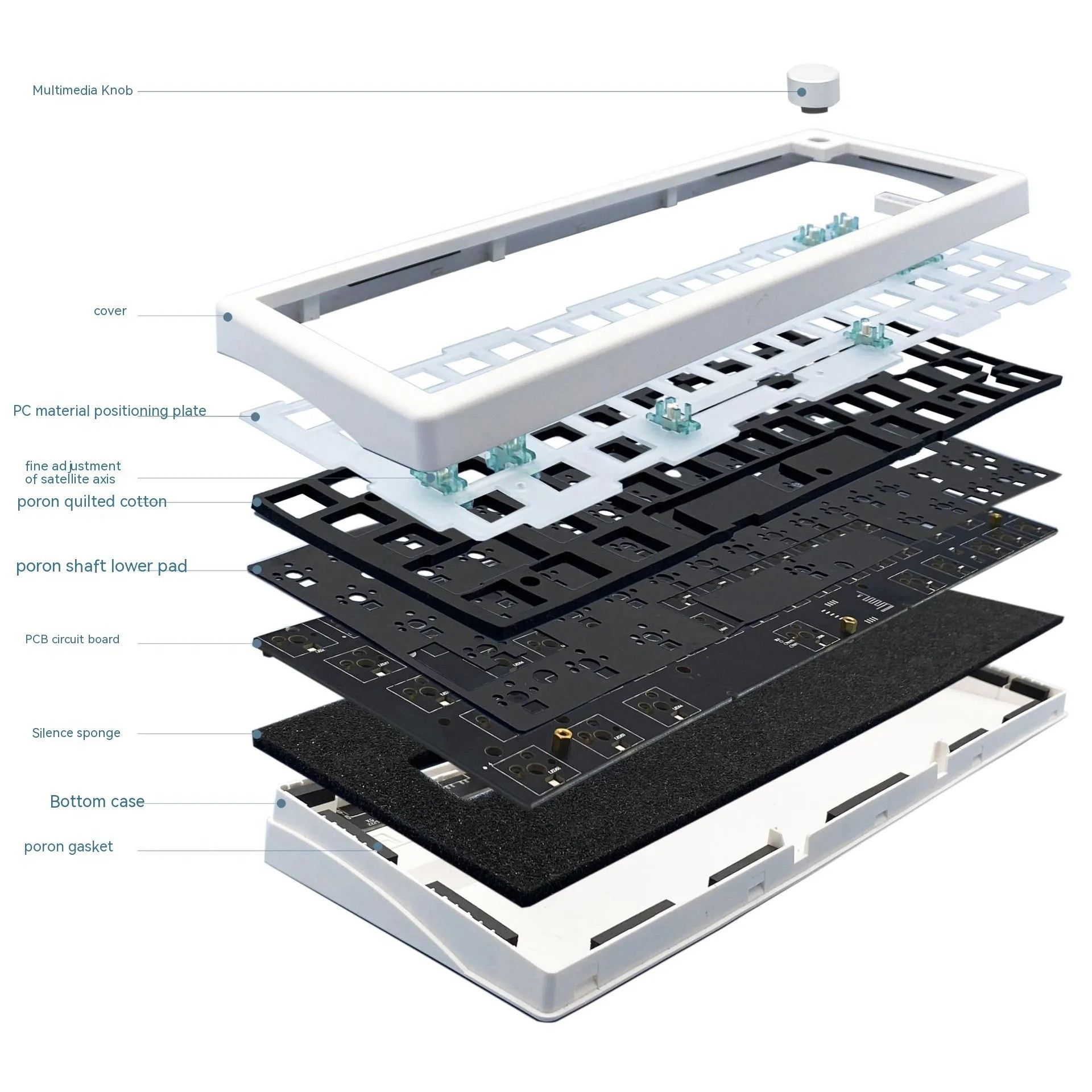 Custom DIY mechanical keyboard kit with RGB backlighting in seven colour options
