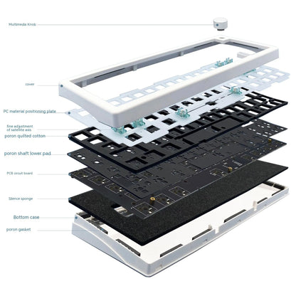 Custom DIY mechanical keyboard kit with RGB backlighting in seven colour options