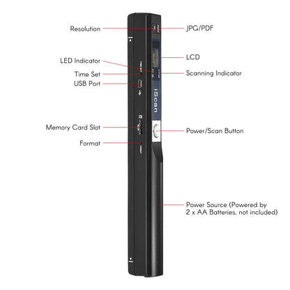 Handheld plastic scanner shown in one of five colour options: black, blue, green, red, or silver.
