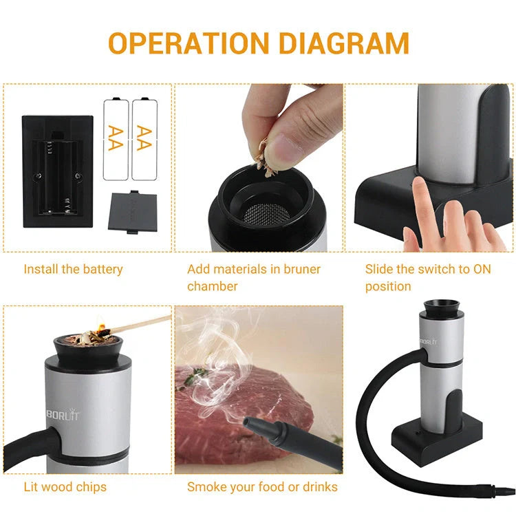 Compact charcoal smoking set with dimensions 290x290x87mm, perfect for outdoor cooking.