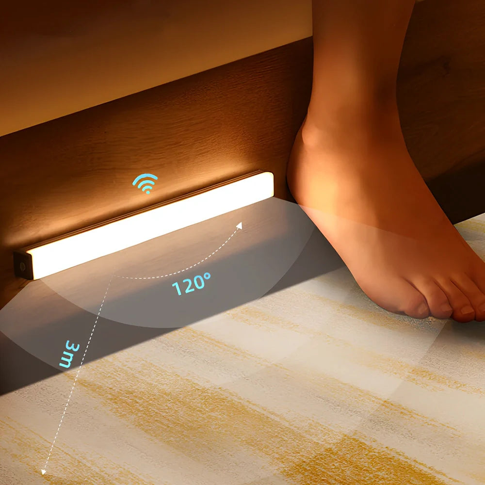 Wireless LED motion sensor night light with magnetic mounting in various sizes