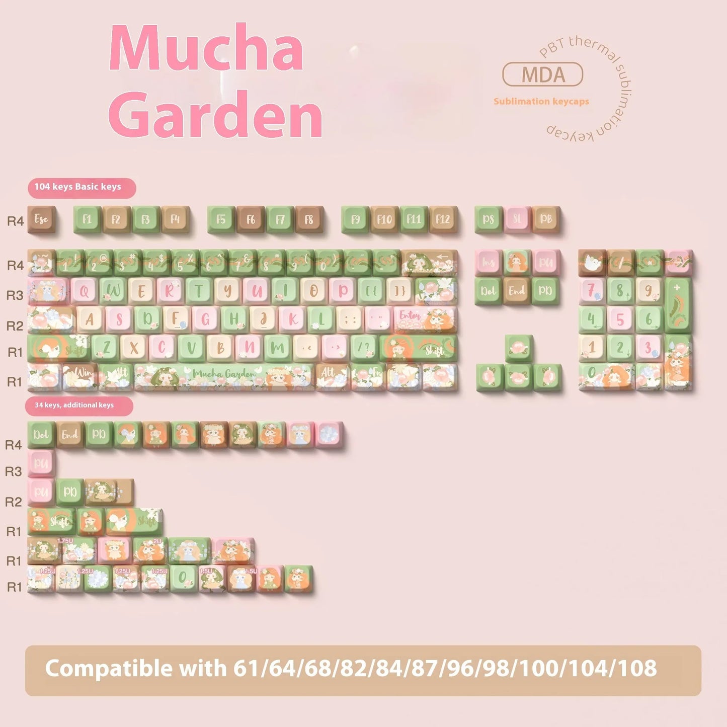 Mu Xia Garden Summer Garden design keycap set for mechanical keyboards, shown in full 138 or 158 key layout.