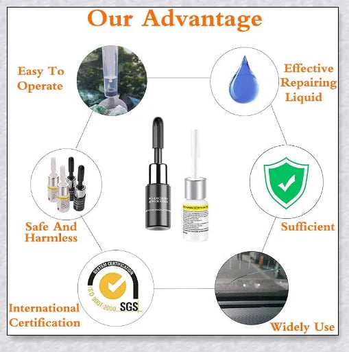 Windshield Repair Kit with Crack Glass Repair Fluid for easy DIY windshield repair