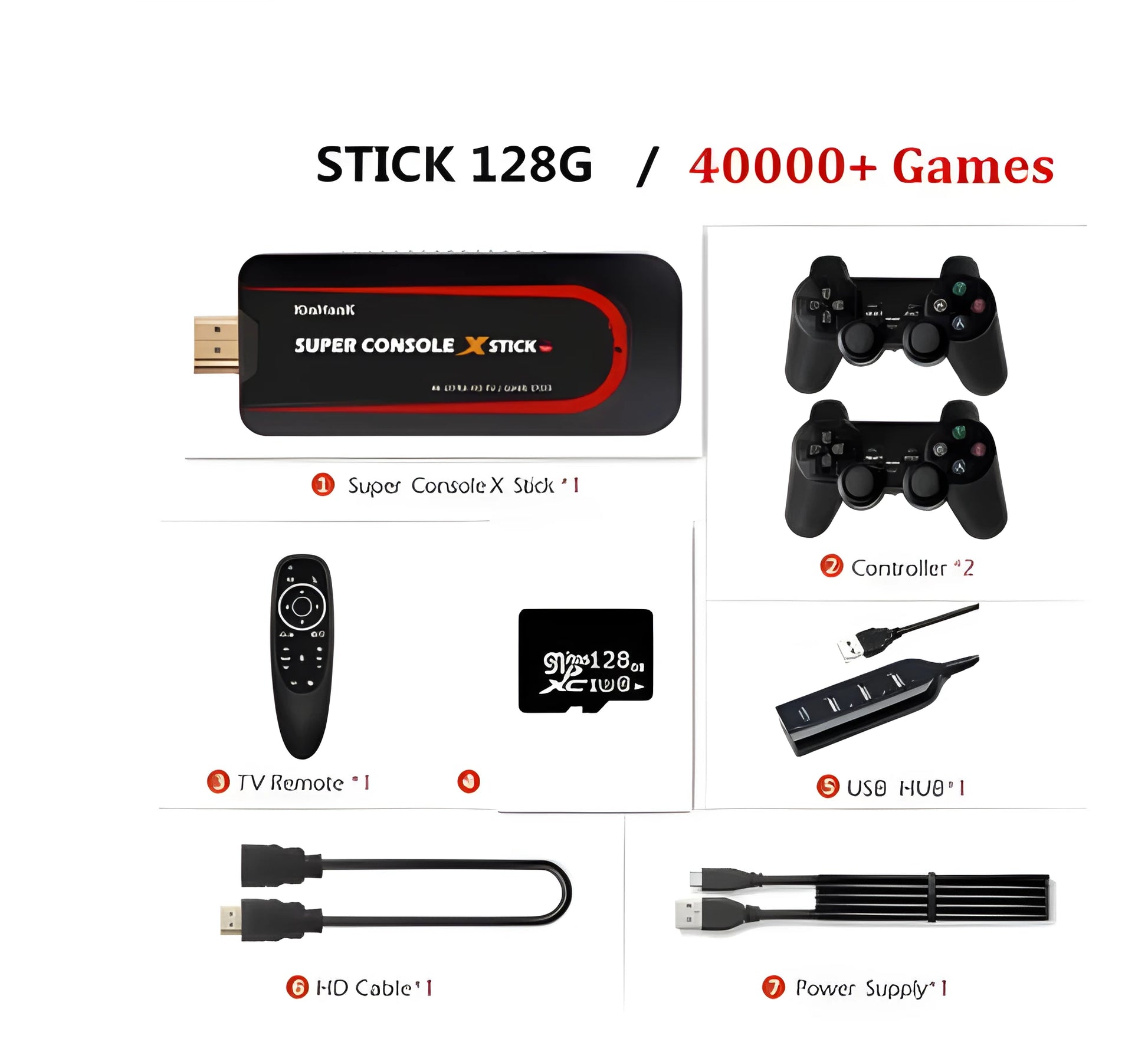 64-bit retro game console with HDMI port showing memory options of 64G, 128G and 256G