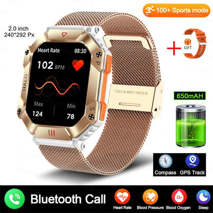 Android GPS smart watch for women with a titanium alloy case shown on a wrist, featuring a resin dial and a black camouflage strap.