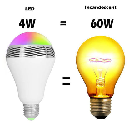 Creative Home white LED smart bulb with Bluetooth speaker inside for E27 fittings.