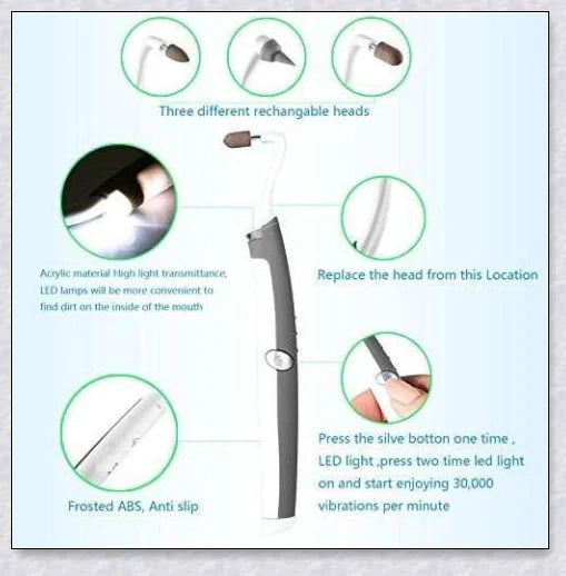 Sonic Tooth Stain Remover - Advanced plaque removal tool for at-home dental care and teeth whitening