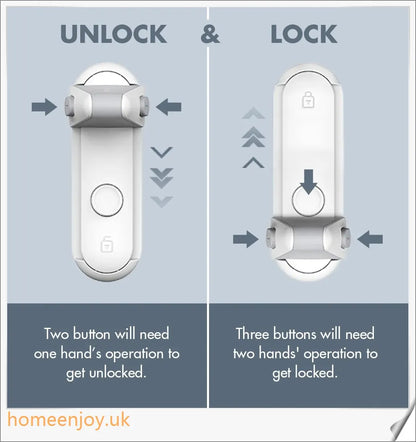 Premium children's door opening artifact that deters cats, pets, and children from accessing restricted areas in the home