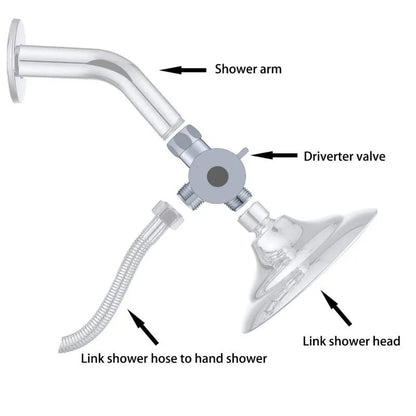 Copper shower water distributor with American bracket system for multiple shower head connections