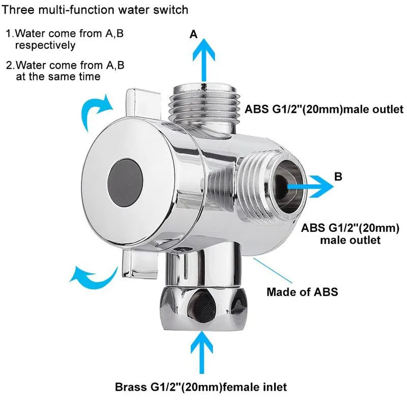 Copper shower water distributor with American bracket system for multiple shower head connections