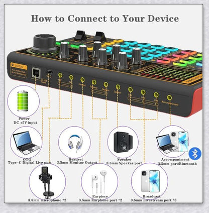 Voice Changer Live Board Sound Mixer with multiple audio effects for streaming, recording, and live performances