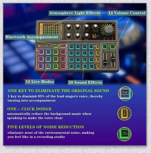 Voice Changer Live Board Sound Mixer with multiple audio effects for streaming, recording, and live performances