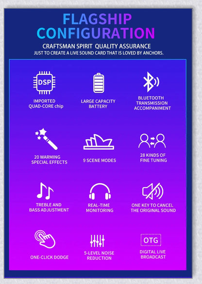 Voice Changer Live Board Sound Mixer with multiple audio effects for streaming, recording, and live performances