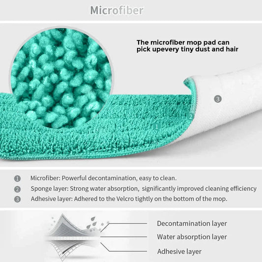 360 degree rotating microfiber floor mop with spray function for easy, eco-friendly cleaning on hardwood, tile, and other hard floor surfaces.