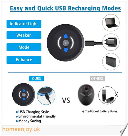 Abdominal muscle training device with EMS technology for efficient fat burning and muscle toning at home