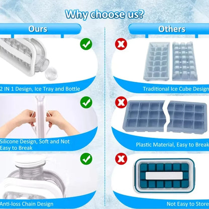 Homeenjoy_UK 2-in-1 Portable Ice Ball Maker & Water Bottle for Cold Drinks