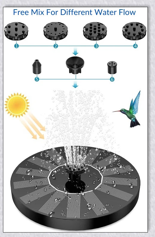 Solar-powered bird bath water fountain pump in a garden or pond setting, creating a relaxing display of water