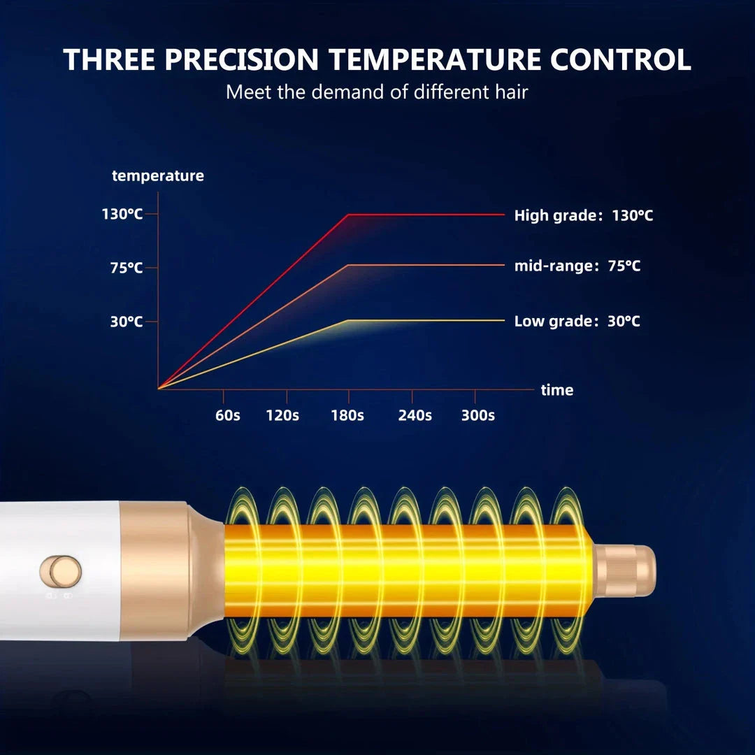 7 in 1 high-speed hair dryer brush with adjustable heat and speed settings, ionic technology, and automatic curling feature
