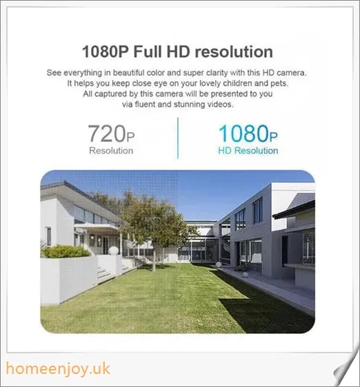 5G Wifi E27 Bulb Surveillance Camera with 360-degree viewing, night vision, and smart home compatibility