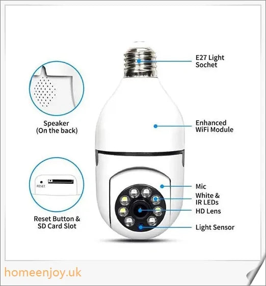 5G Wifi E27 Bulb Surveillance Camera with 360-degree viewing, night vision, and smart home compatibility