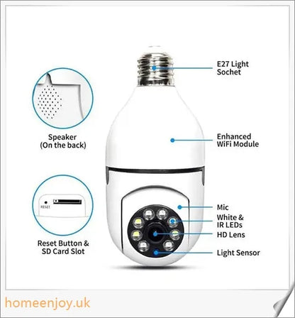 5G Wifi E27 Bulb Surveillance Camera with 360-degree viewing, night vision, and smart home compatibility