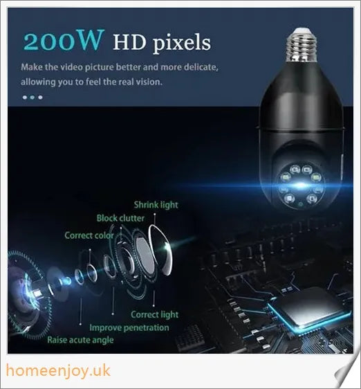 5G Wifi E27 Bulb Surveillance Camera with 360-degree viewing, night vision, and smart home compatibility