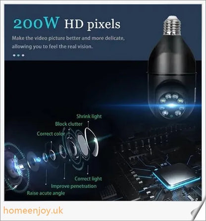 5G Wifi E27 Bulb Surveillance Camera with 360-degree viewing, night vision, and smart home compatibility