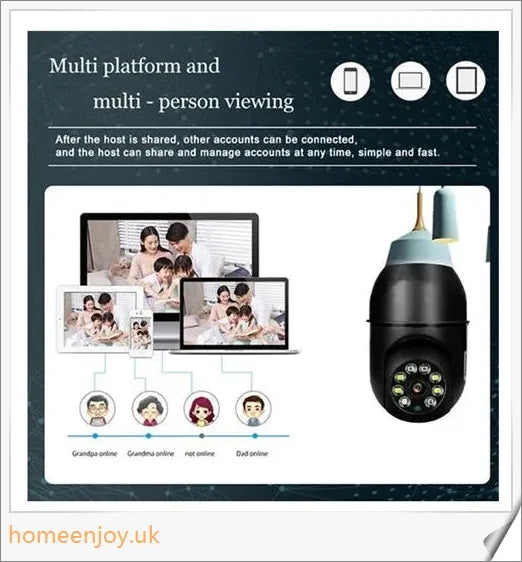 5G Wifi E27 Bulb Surveillance Camera with 360-degree viewing, night vision, and smart home compatibility