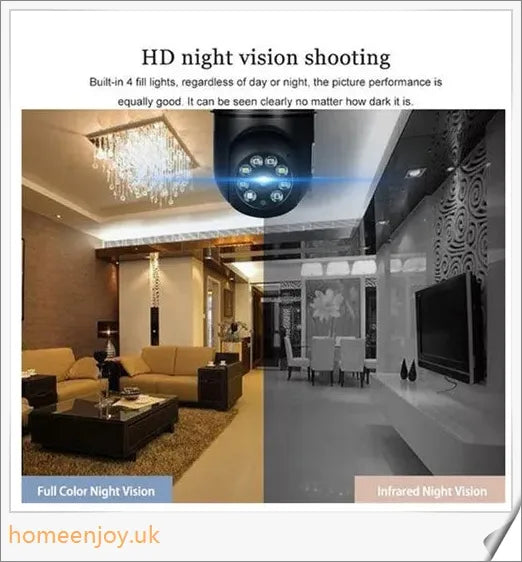 5G Wifi E27 Bulb Surveillance Camera with 360-degree viewing, night vision, and smart home compatibility