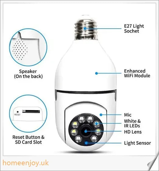 5G Wifi E27 Bulb Surveillance Camera with 360-degree viewing, night vision, and smart home compatibility