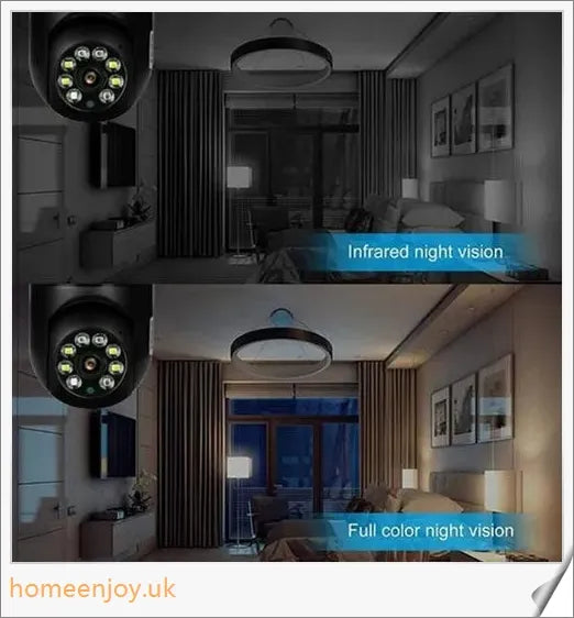 5G Wifi E27 Bulb Surveillance Camera with 360-degree viewing, night vision, and smart home compatibility