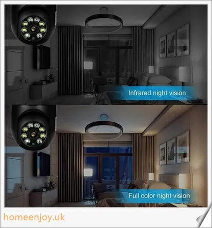 5G Wifi E27 Bulb Surveillance Camera with 360-degree viewing, night vision, and smart home compatibility