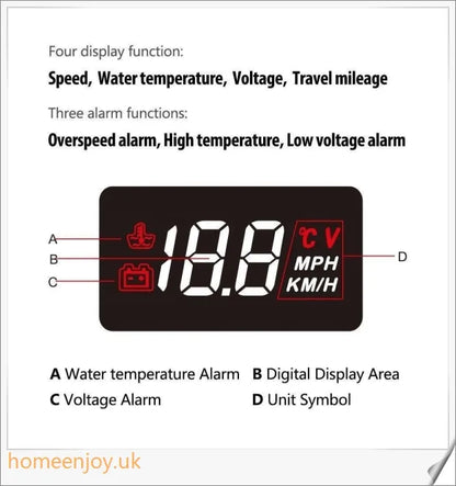 A compact, high-quality car heads up display device designed for British drivers to keep their eyes on the road