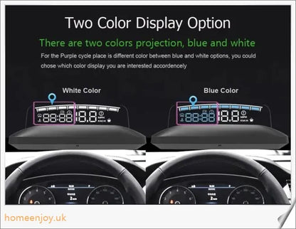 Eanop Hud Mirror 04 Car Head Up Display with OBD2 connection, windshield speed projection, and security alerts