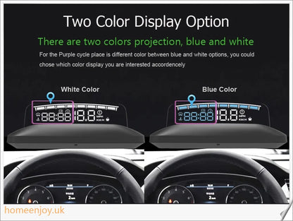 Eanop Hud Mirror 04 Car Head Up Display with OBD2 connection, windshield speed projection, and security alerts