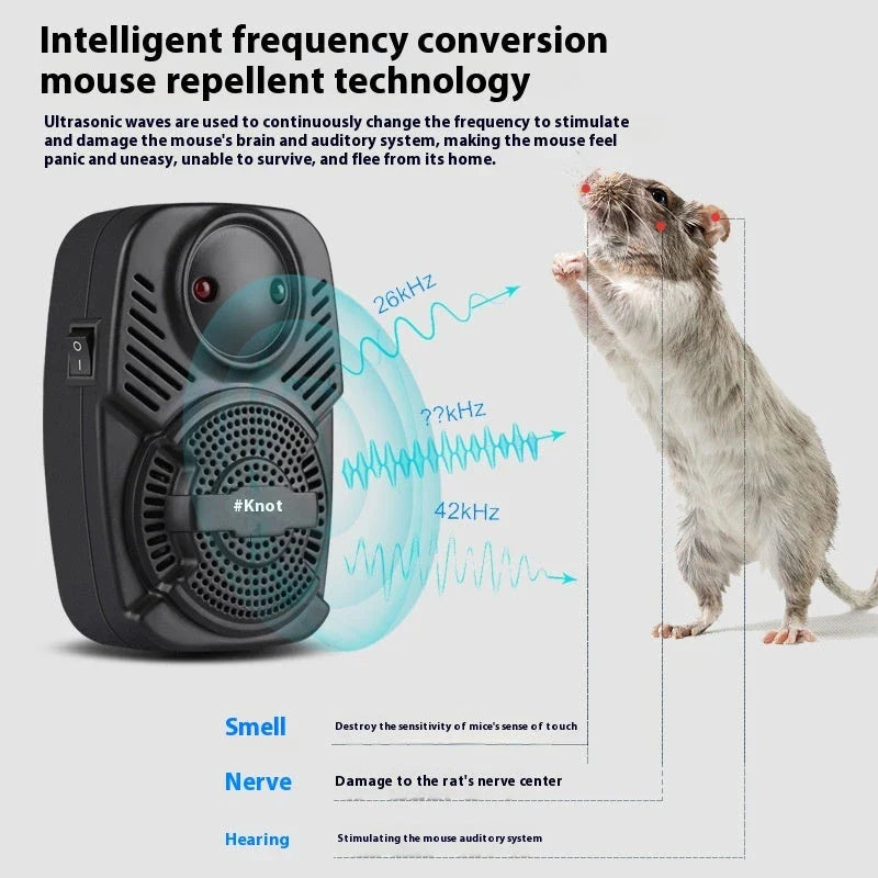 Advanced Ultrasonic Pest Repeller - Effective mosquito, rat, and insect control using eco-friendly high-frequency sound waves