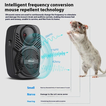 Advanced Ultrasonic Pest Repeller - Effective mosquito, rat, and insect control using eco-friendly high-frequency sound waves