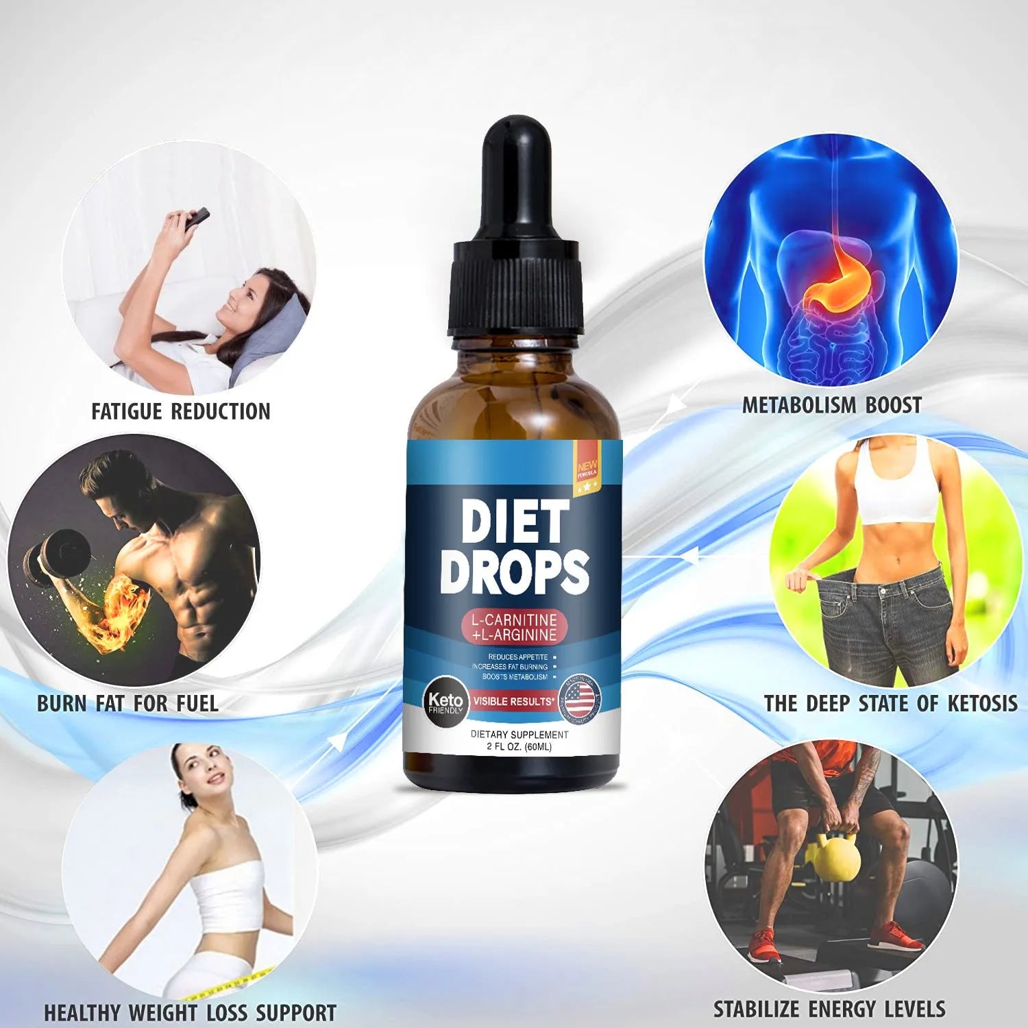 60ml ketone drops bottle for body shaping supplementation