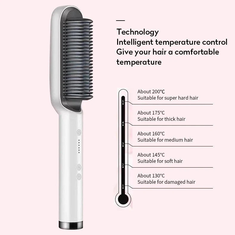Red 2-in-1 hair straightener and hot comb with tourmaline ceramic plates and digital temperature display