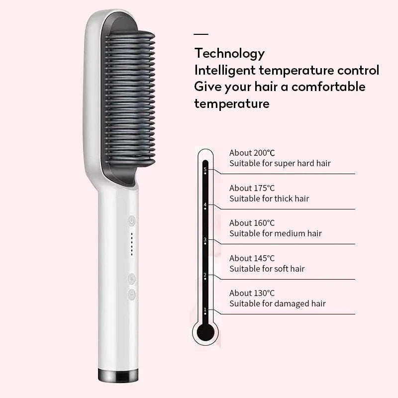 2-in-1 Hair Styler with Tourmaline Ceramic Heating, Intelligent Temperature Control, and Negative Ion Technology