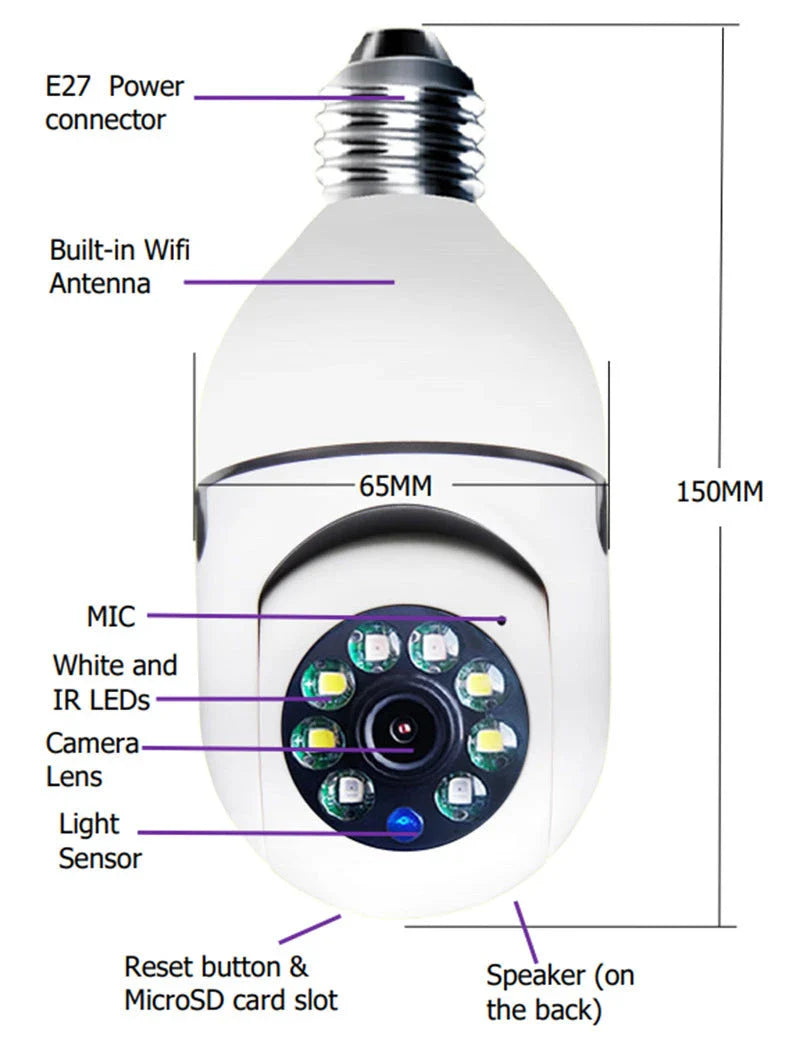 Versatile 1080p Wi-Fi Camera Bulb with 4x Zoom and Smart Home Monitoring Features