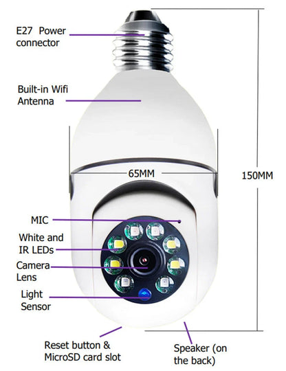 Versatile 1080p Wi-Fi Camera Bulb with 4x Zoom and Smart Home Monitoring Features
