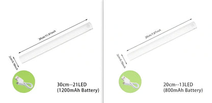 Wireless LED motion sensor night light with magnetic mounting in various sizes
