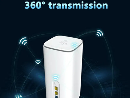 4G CPE wireless router with wired to wireless three network conversion, 51×30×5mm dimensions
