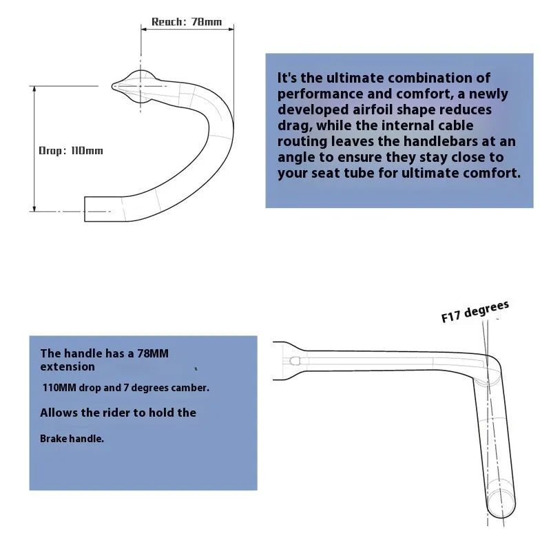 Carbon fibre road bicycle handlebar with double-line design in red, shown from above.