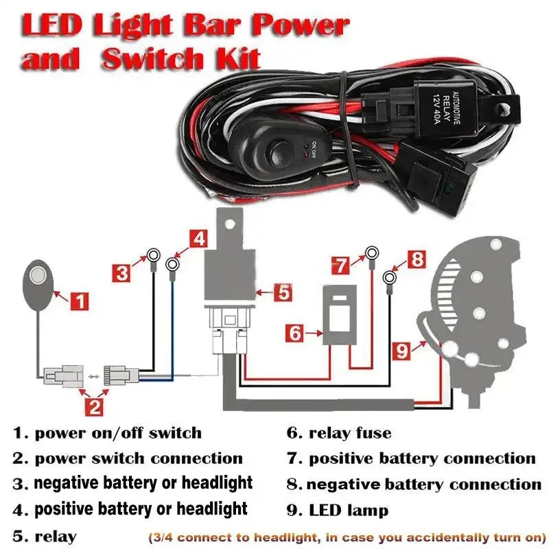 One drag two LED work light wiring harness with 2 metre silicone cable for vehicle spotlight installation