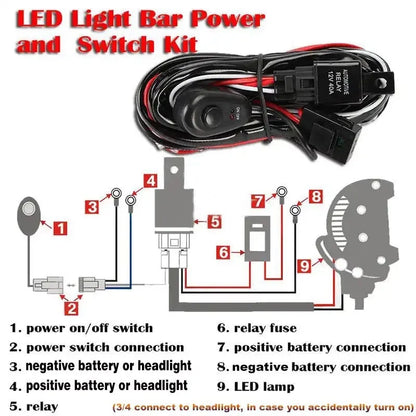 One drag two LED work light wiring harness with 2 metre silicone cable for vehicle spotlight installation