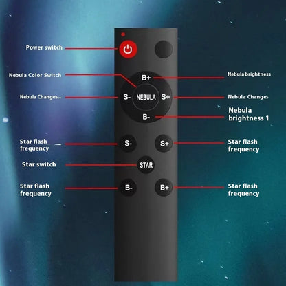 USB-powered starry atmosphere projection lamp in compact 14.5cm capsule design with remote control