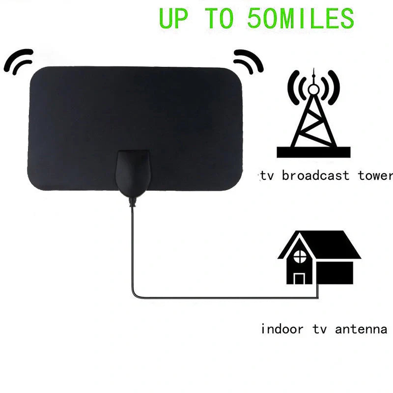 Compact indoor digital TV antenna with ground wave technology for high-definition television reception